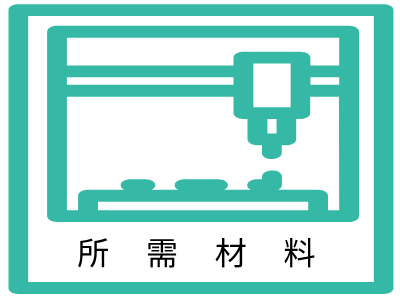 認證所需材料