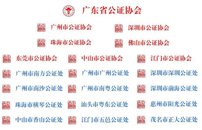 廣東省公證行業(yè)為荊州公證行業(yè)捐獻(xiàn)愛心防疫物資