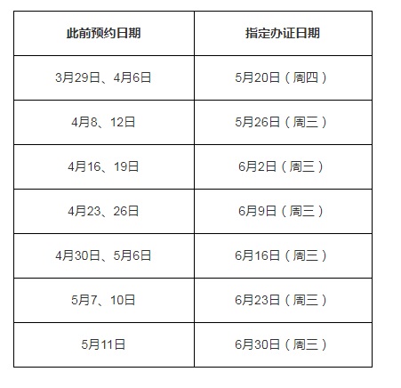 預約時間表